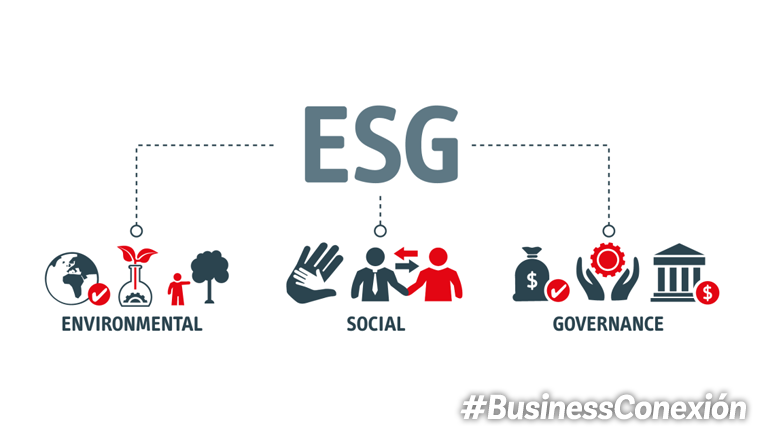 Criterios ESG y su relación con los ODS